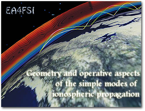 Geometry and operative aspects of the simple modes of ionospheric propagation