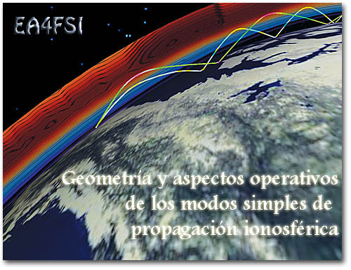 Geometría y aspectos operativos de los modos simples de propagación ionosférica