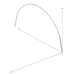 NVIS half-loop antenna
