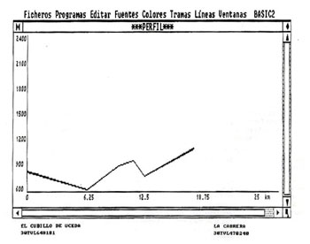 Figura 9