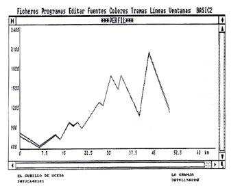 Figura 12