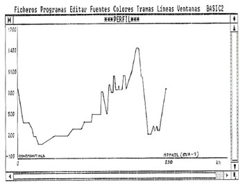 Figura 7