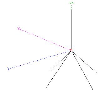 Monopolo modelado en MMANA-GAL